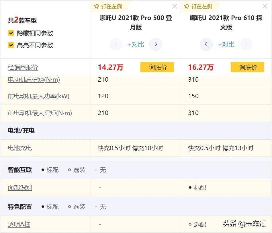 哪吒upro配置解读10多万元买这么大的纯电动suv不香吗