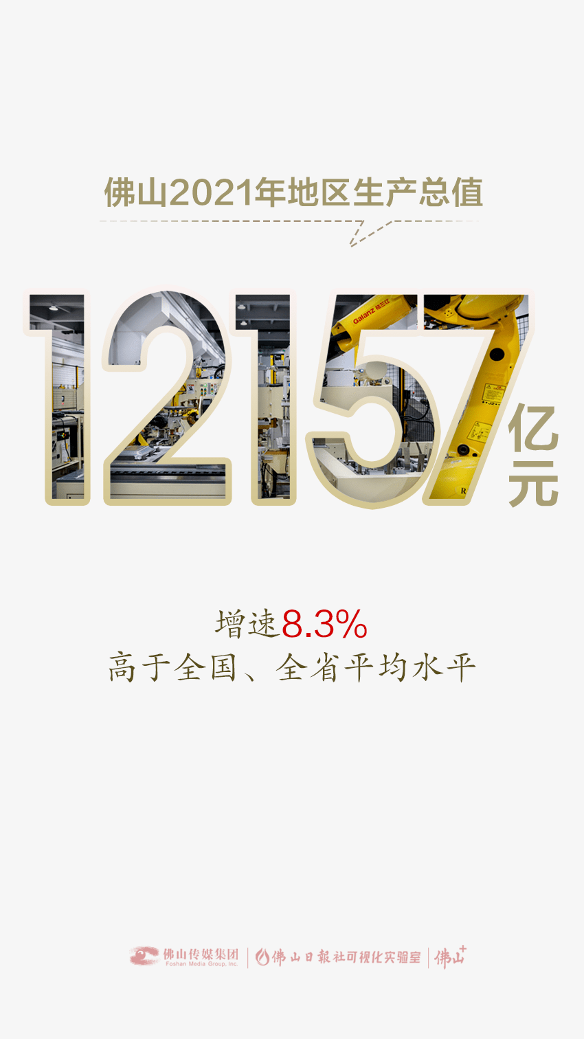 佛山gdp人均_佛山南海:2021年GDP增长8.8%,增速在全市五区中排第一