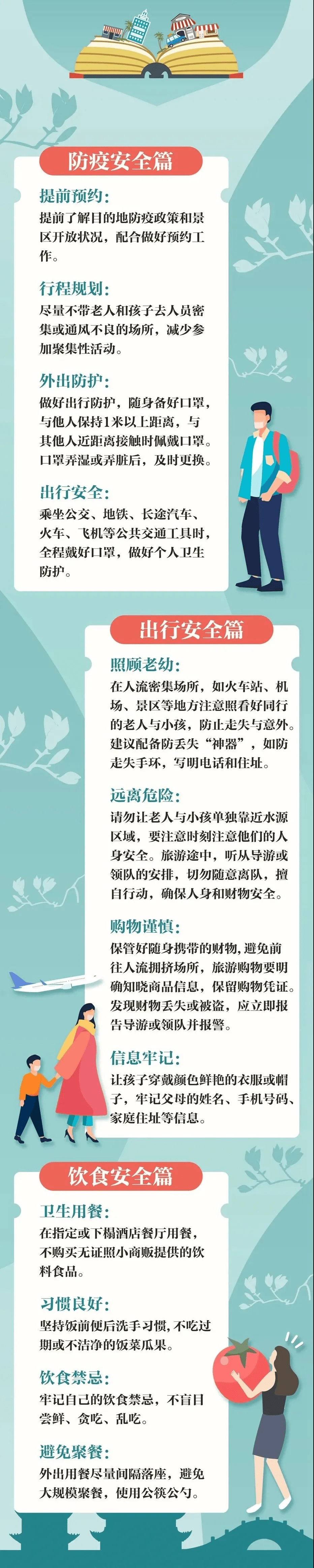 防控|春节出行，疫情防控这样做→