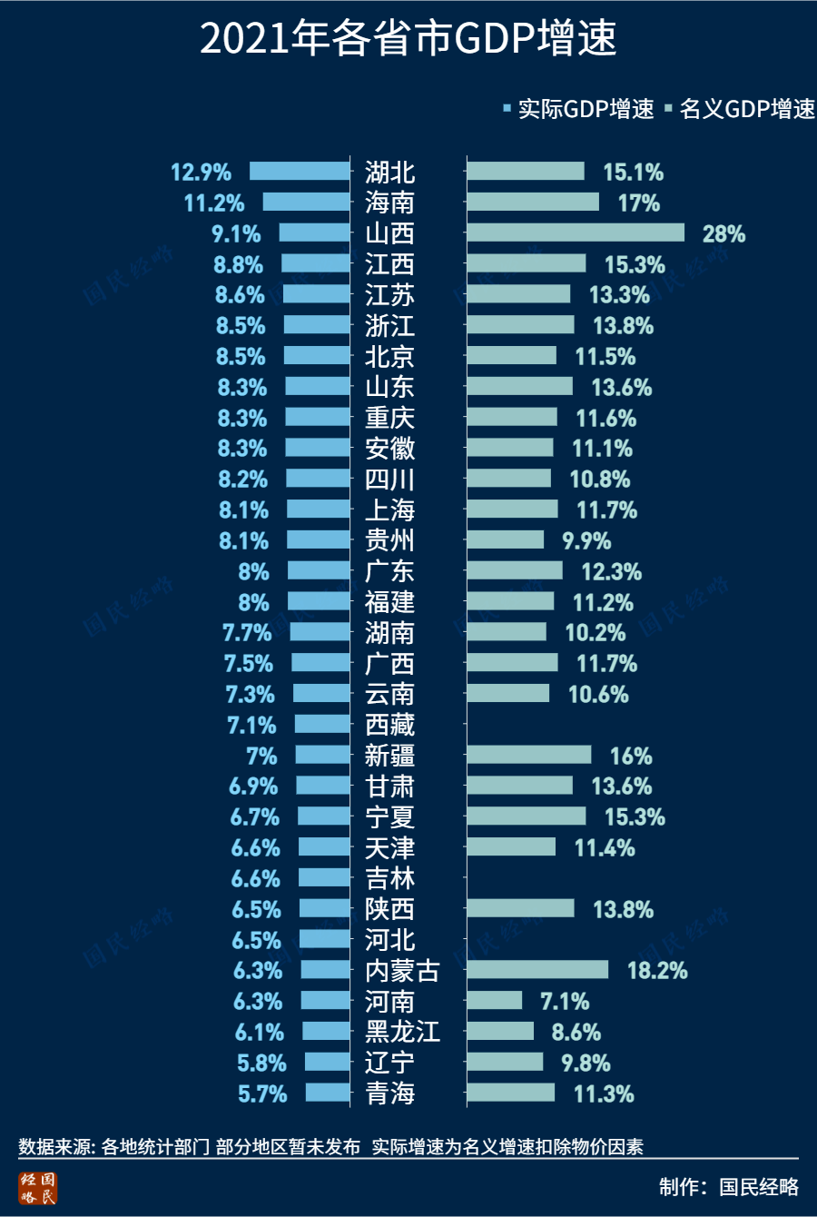 gdp影响什么_周期产业对区域经济影响作用突显