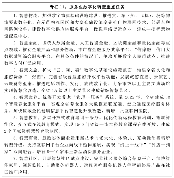 河南省政府重磅發文！到2025年，規上制造業增加值年均增長7％左右 科技 第33張