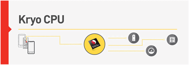 中国移动这份报告，让我看到了骁龙的真实影响力