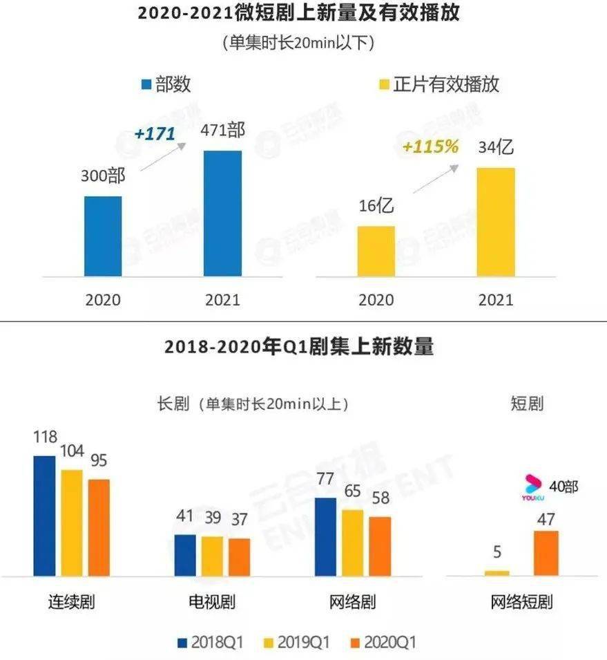 短剧推荐搜索，探索现代娱乐的魅力