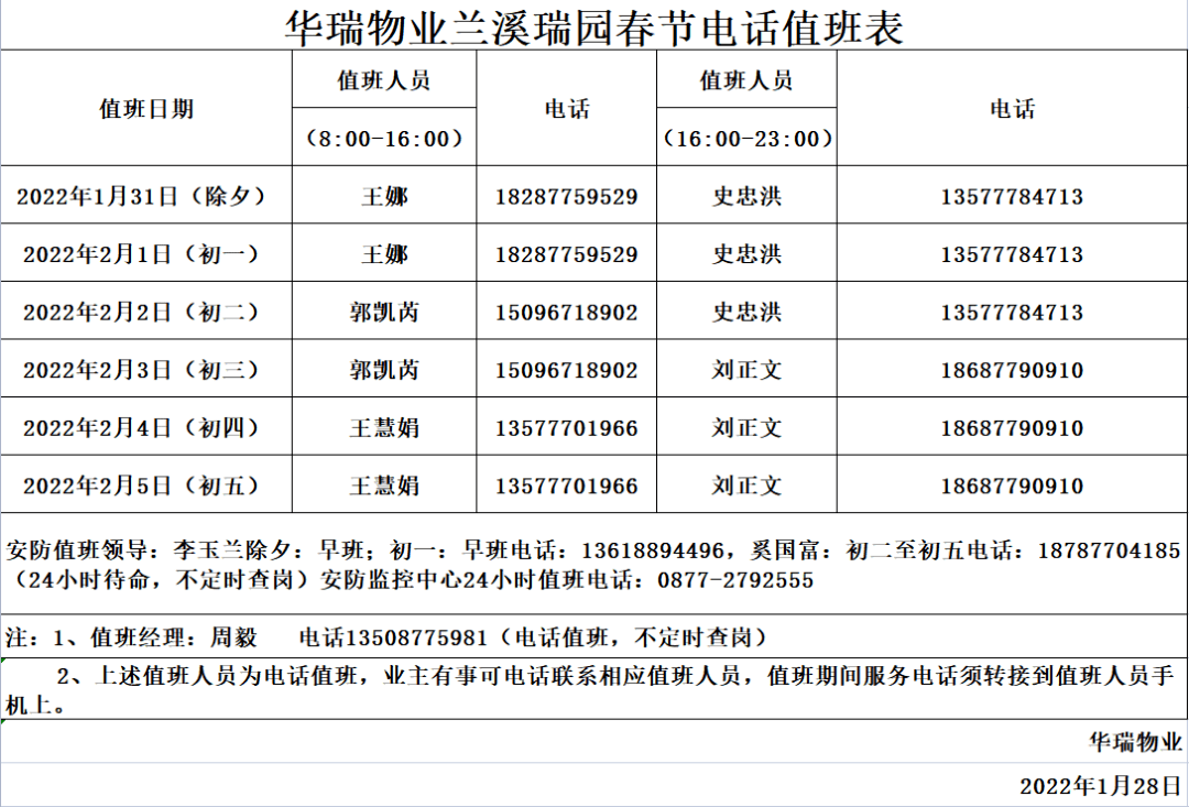 2022年华瑞物业春节电话值班表