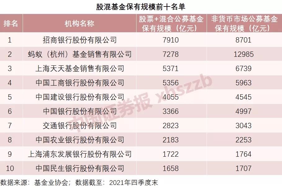 早財經|「頂流」幻方量化放大招！3.5億自購，全市場最高；娃哈哈也來賣酒，零售1388元超茅臺新品；美股大反攻！道指收漲超500點 科技 第4張