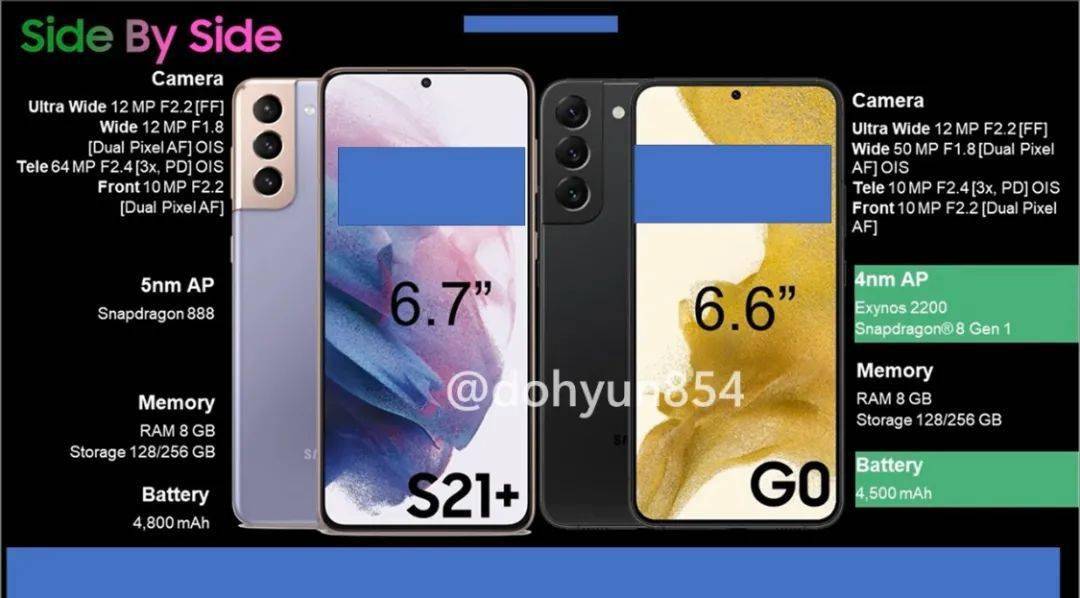 玻璃|安卓机皇PPT全曝 2.9发布会不用等了！