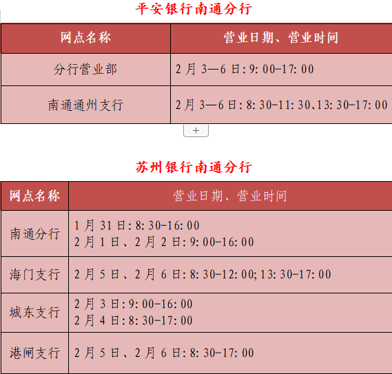 告 | 南通博物苑最新开放公告 南通市区各银行网点春节营业时间表滑动查看