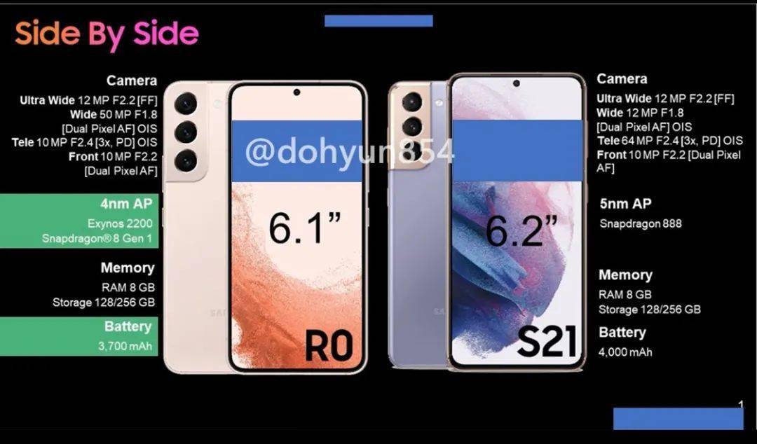 玻璃|安卓机皇PPT全曝 2.9发布会不用等了！