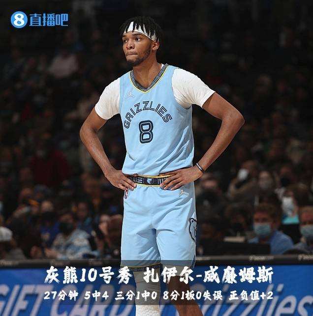 NBA|「菜鸟观察」小瓦格纳高效24分 琼斯19分7板5断 杰伦-格林17+5+5