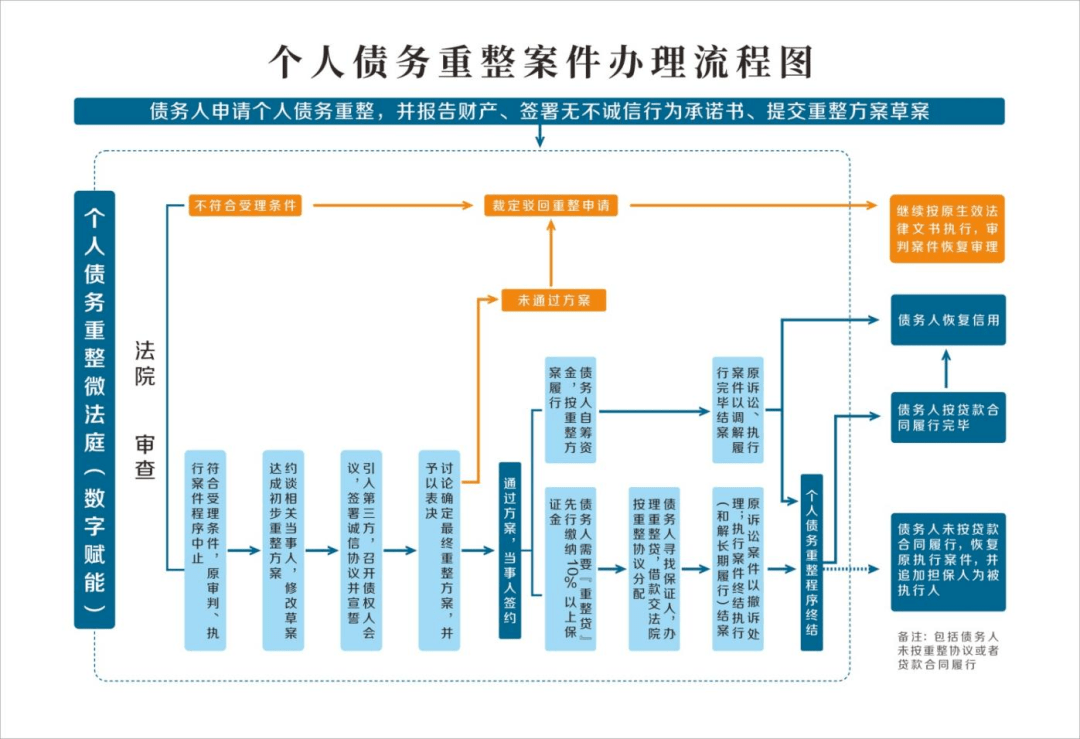 遂昌法院 