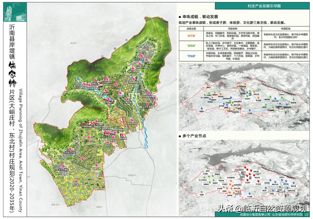 沂南县岸堤镇朱家林片区村庄规划入选全国国土空间规划实践优秀案例