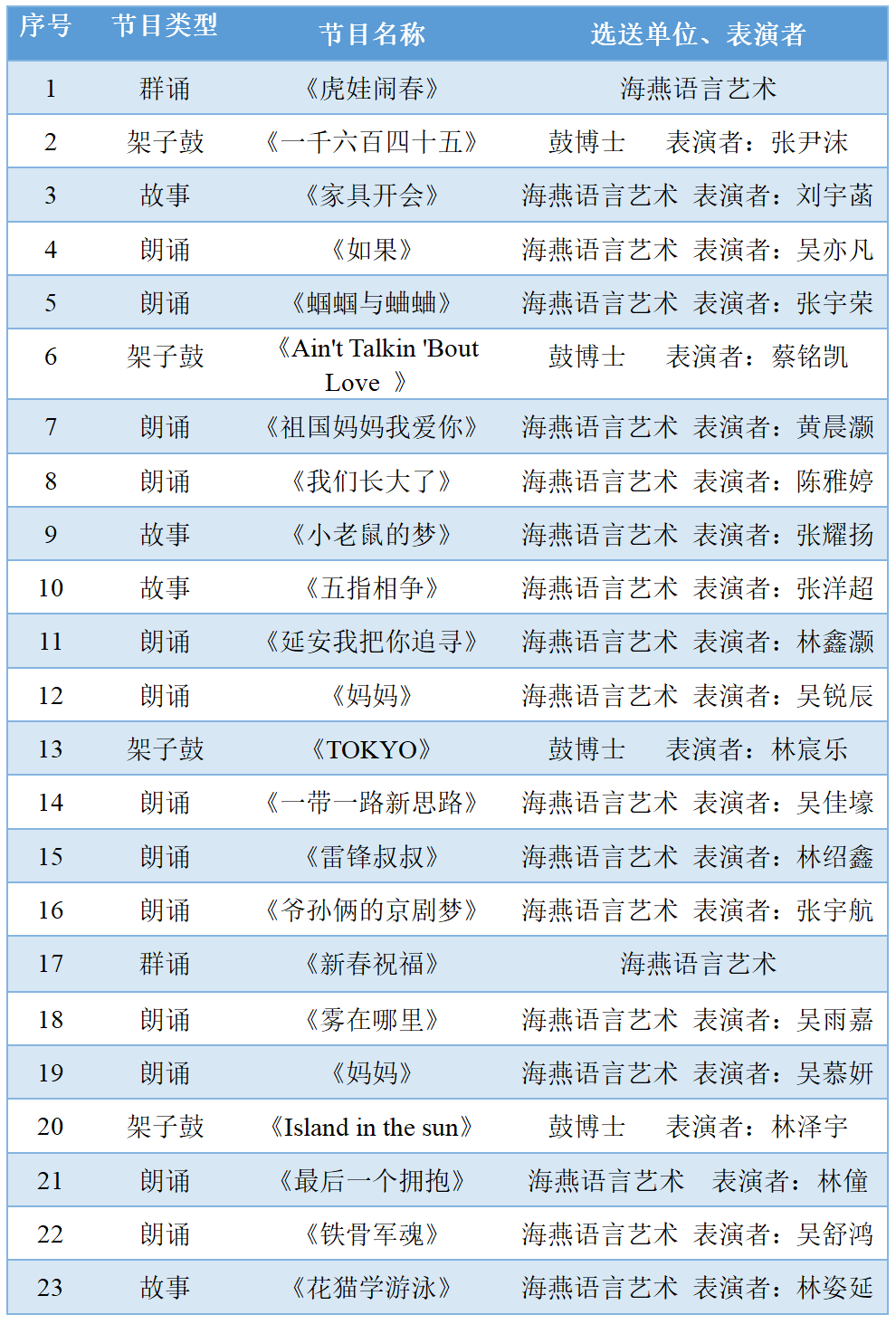 郑颜庭|定了定了 | 2022漳视少儿春晚播出时间出炉！