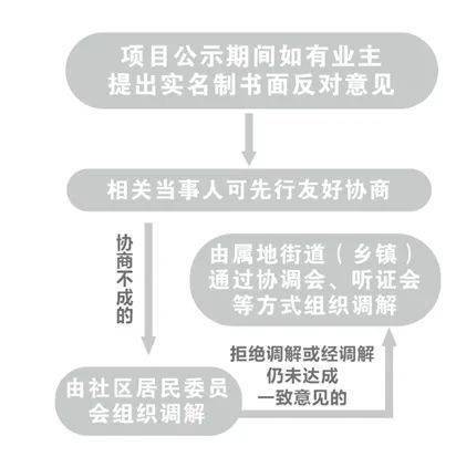 电梯工招聘信息_呲出鼻毛的巨硕鼻孔(2)