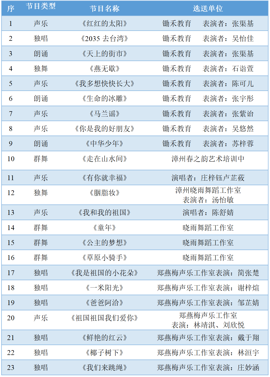 郑颜庭|定了定了 | 2022漳视少儿春晚播出时间出炉!