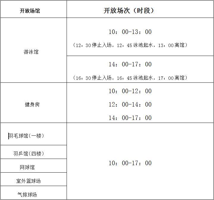 环岛|注意！春节期间这些景点免费开放！厦门焰火晚会出行有调整！还有高颜值花海正在盛放...