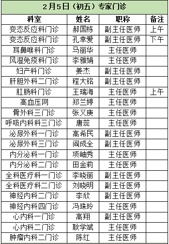 速看唐山工人医院协和医院人民医院等11家医院发布重要通知