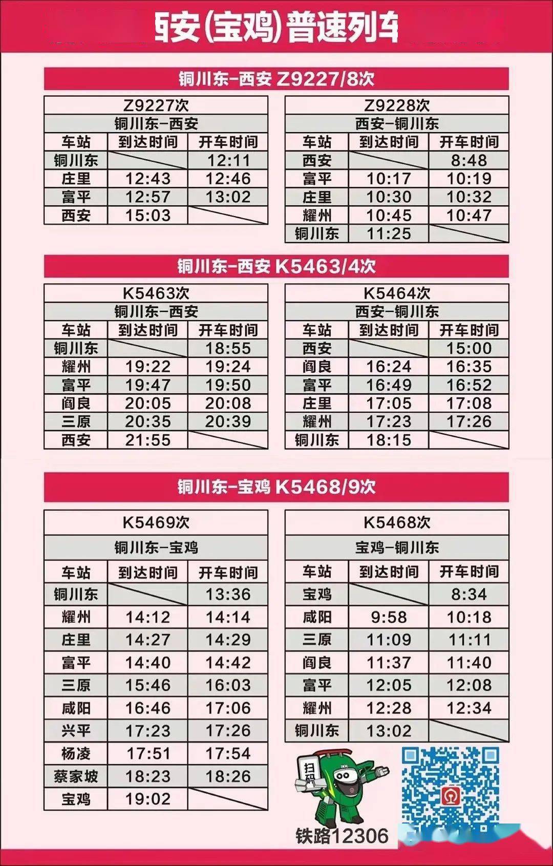 到宝鸡票价仅需235元铜川人乘火车去西安阎良咸阳宝鸡有更多选择