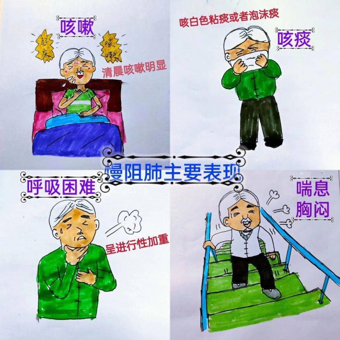 健康过大年④漫画慢阻肺这个捣蛋鬼