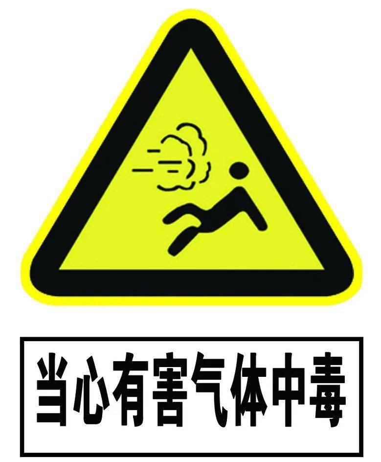 春节取暖,谨防二氧化碳窒息和一氧化碳中毒!