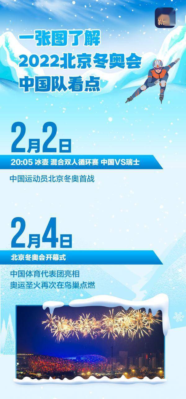 的项目|冬奥会上总喊“哈哈哈”“我我我”的项目，今晚开赛！中国队首战！