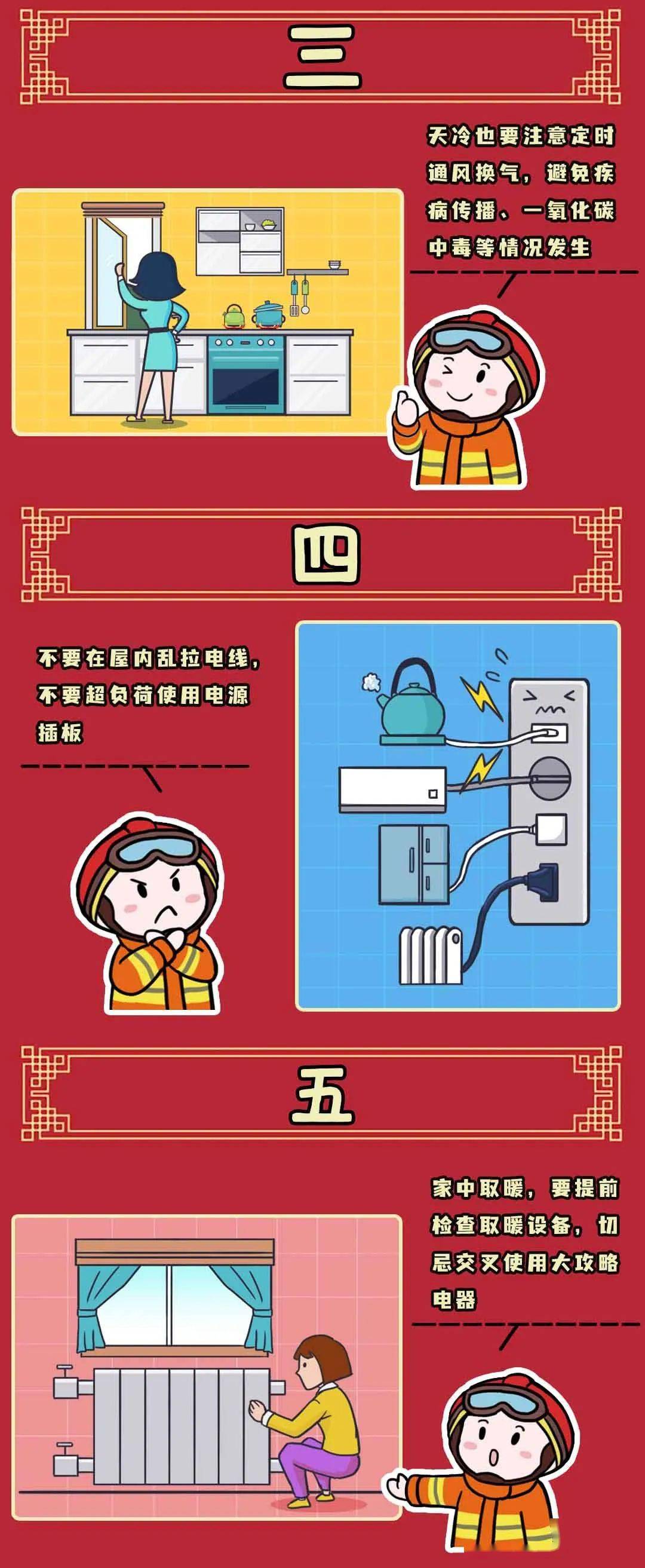 欢聚新春 | 注意室内消防安全!_工作_漳州市_中心