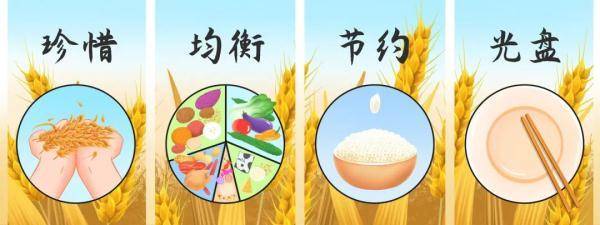 聚餐|不想在家做饭？春节外出就餐健康攻略请查收！