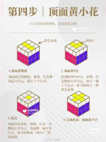 气氛|魔方你会了吗？收好教程！