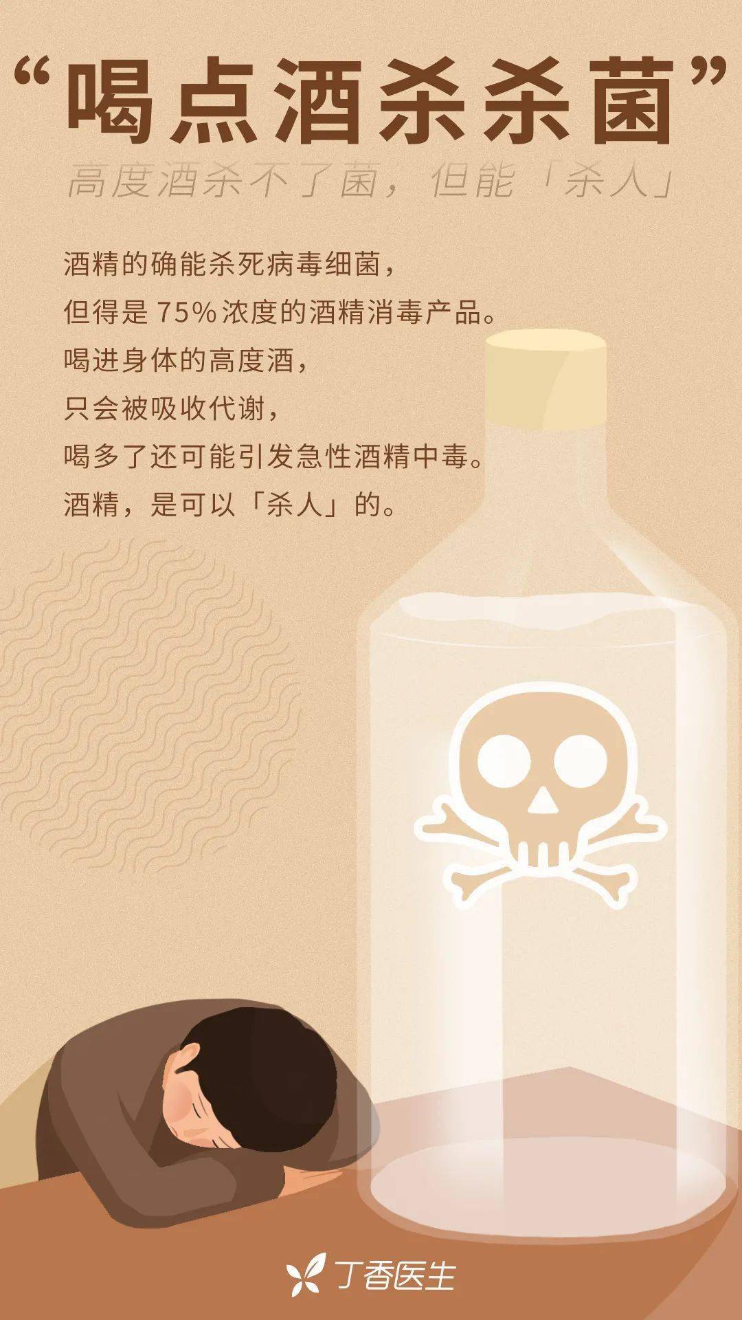 休克_酒精_头孢类