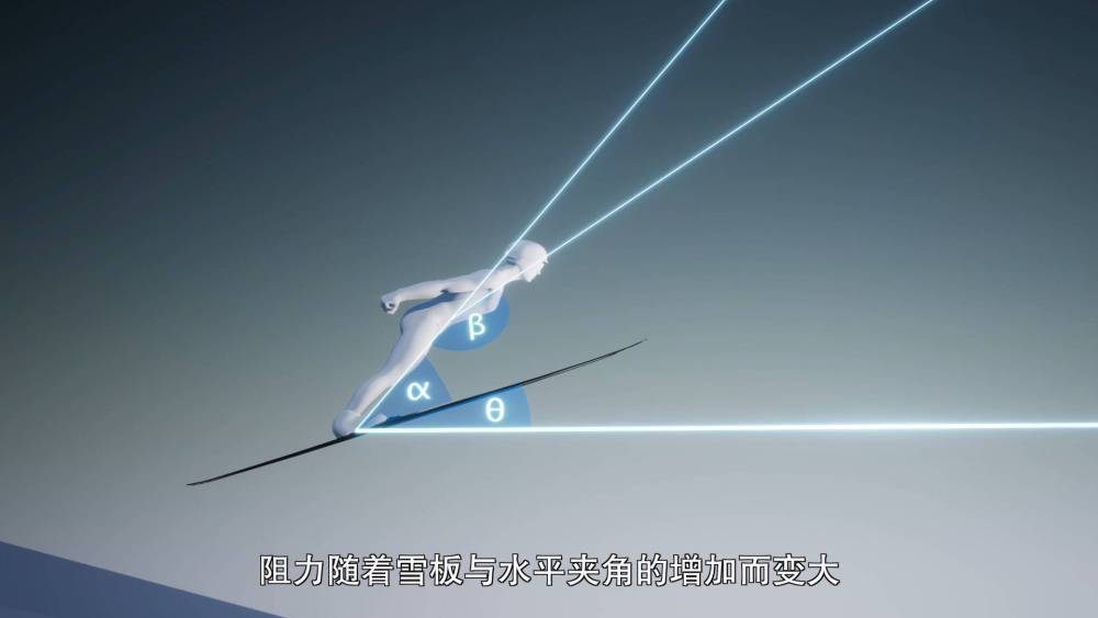 冬奥健儿备战的“秘密武器”，“藏”在这个小山坳里！