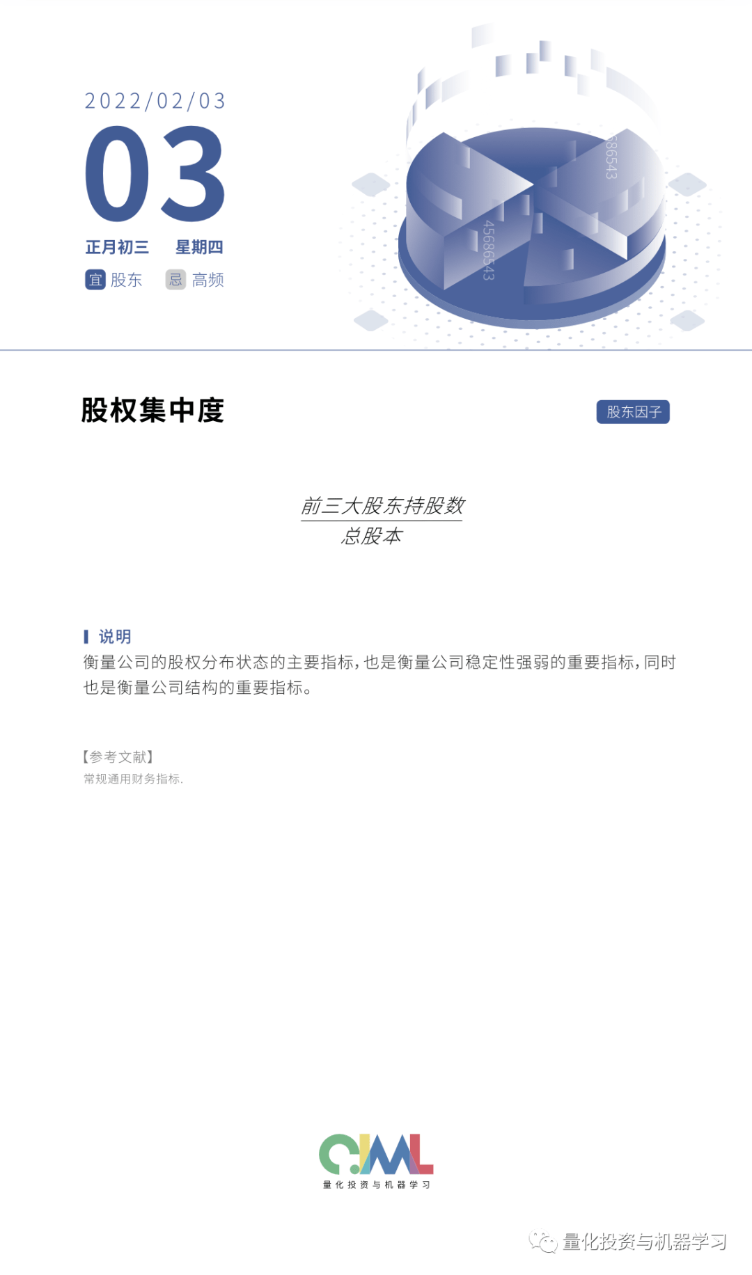微信|今日因子日历：宜股东，忌高频