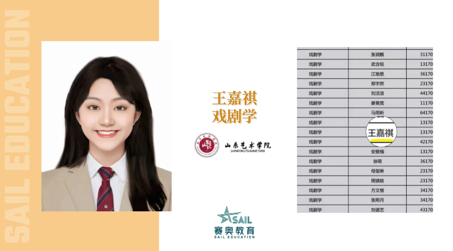赛奥喜报广西艺术学院山东艺术学院初试通过榜单新春佳节奥特曼砥砺
