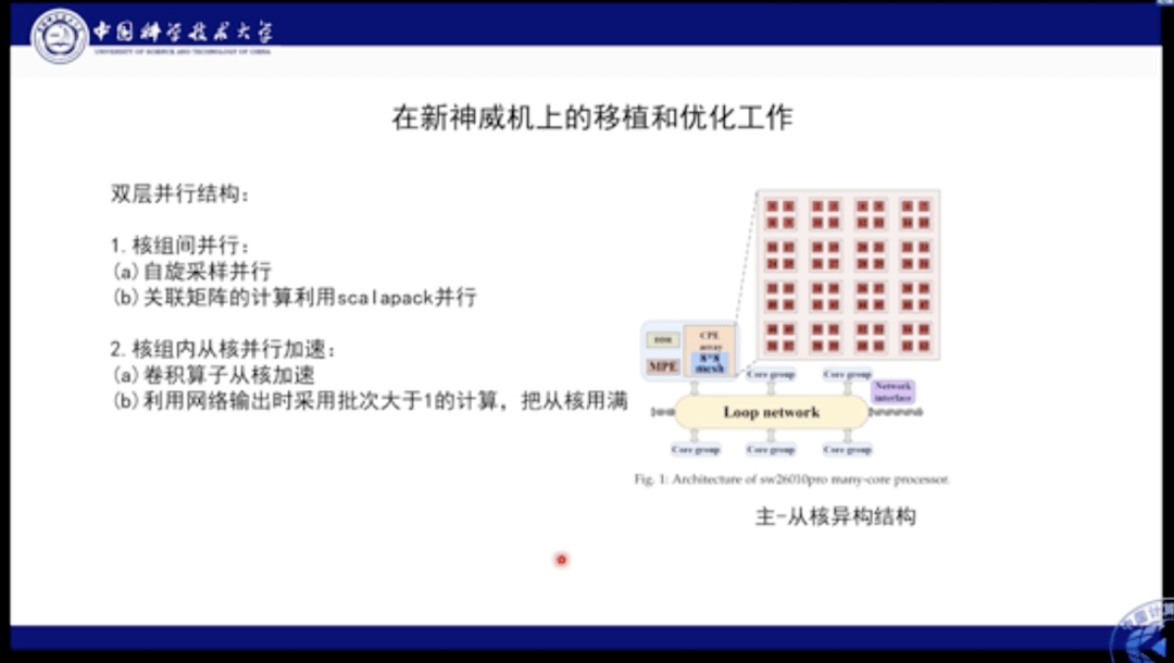 大学怎么学ai技术 c53bb636a492430d9816a64f4b70facb.png