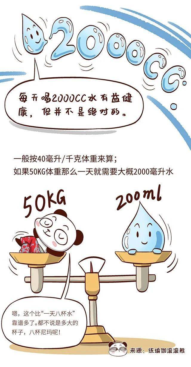 每天喝3升水身体会发生什么变化这两个妹子试验后让人惊呆了