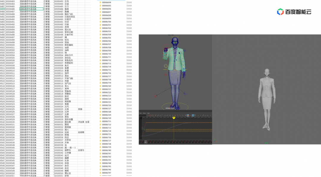 一手实录！朱广权的AI手语搭档是怎样“养成”的？