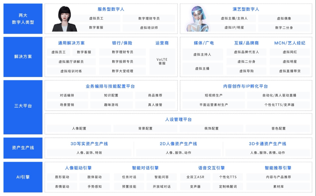 一手实录！朱广权的AI手语搭档是怎样“养成”的？