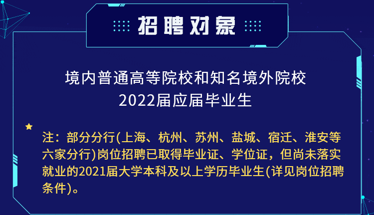 正规招聘信息_准备秋招的小伙伴儿看过来 北京农商银行2022年校园招聘火热进行中(5)