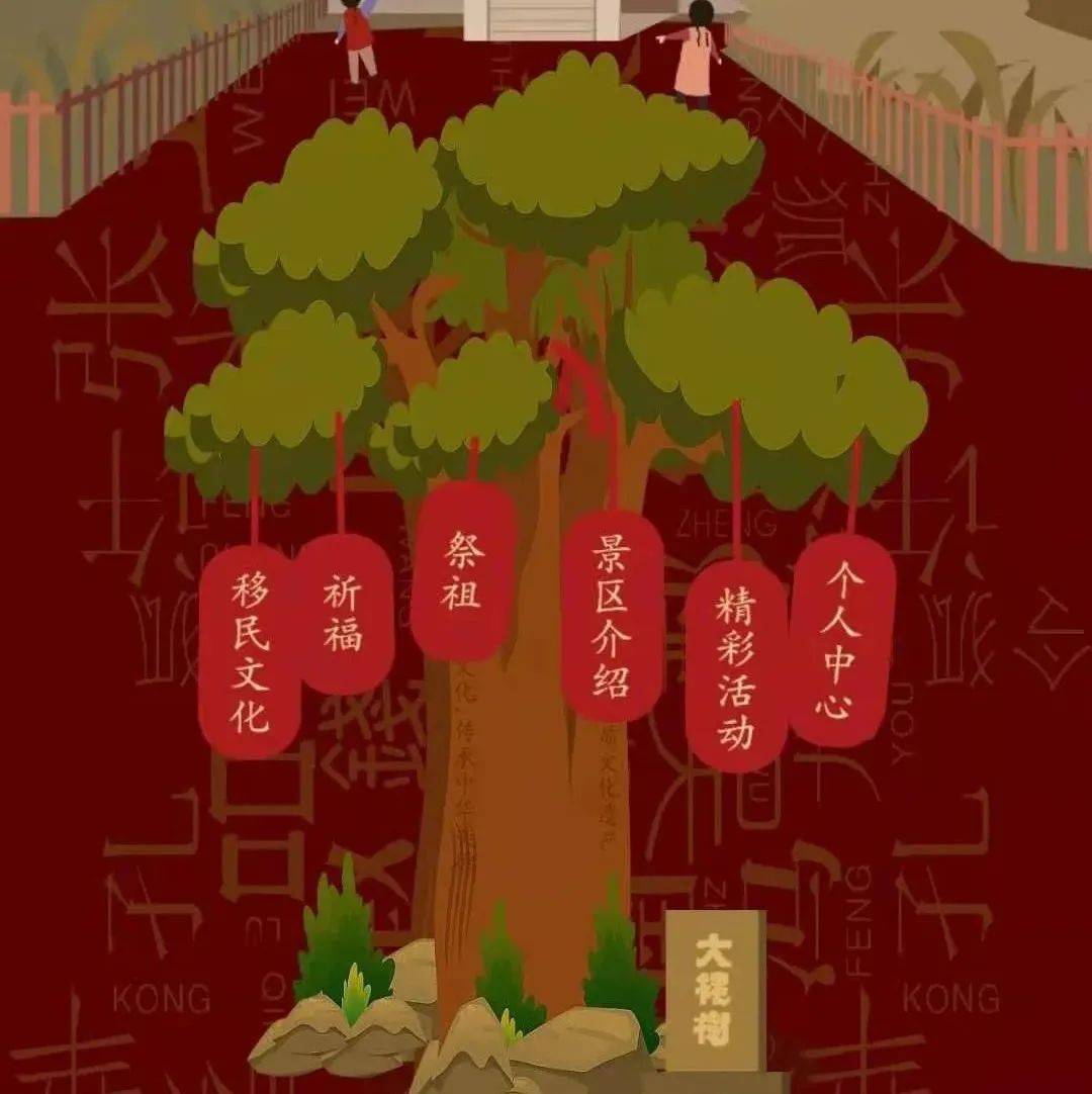 云祭祖 云祈福 |“ 破五”迎好运 嗷呜~大槐树新春福虎待领取_吉祥运_游客_萌虎