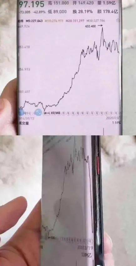 说出来你可能不信，曲面屏的诞生只是为了贴合臀部。