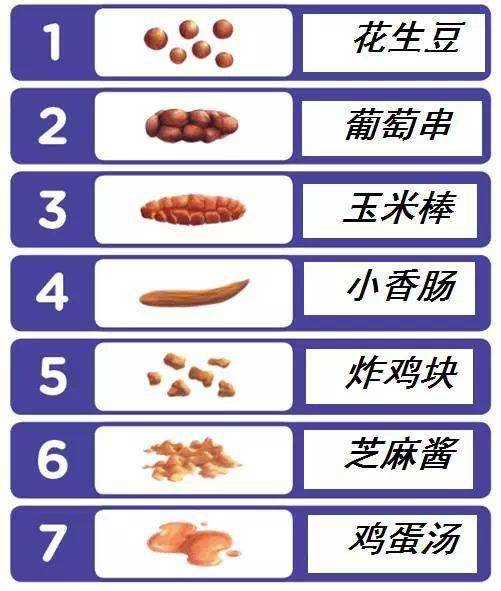 什么食物可以帮助大便成形 52724c434b194ca29d52780c7901dd12.jpeg