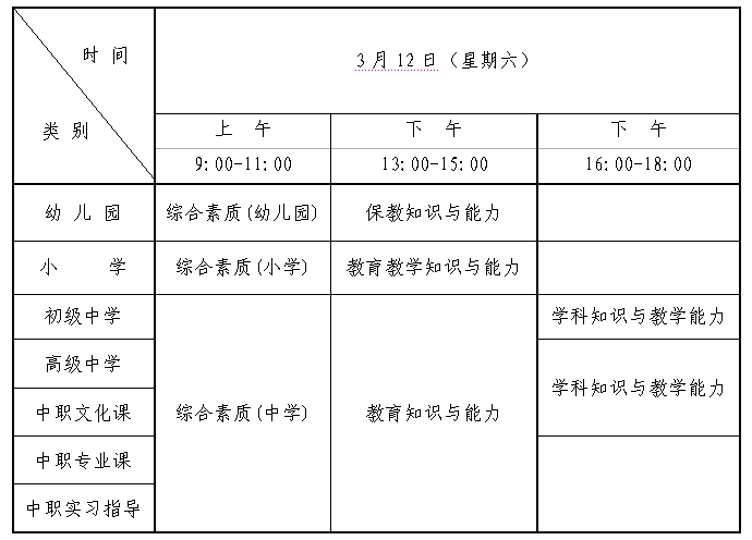 官方發佈2022年教師資格證筆試時間安排和考試內容