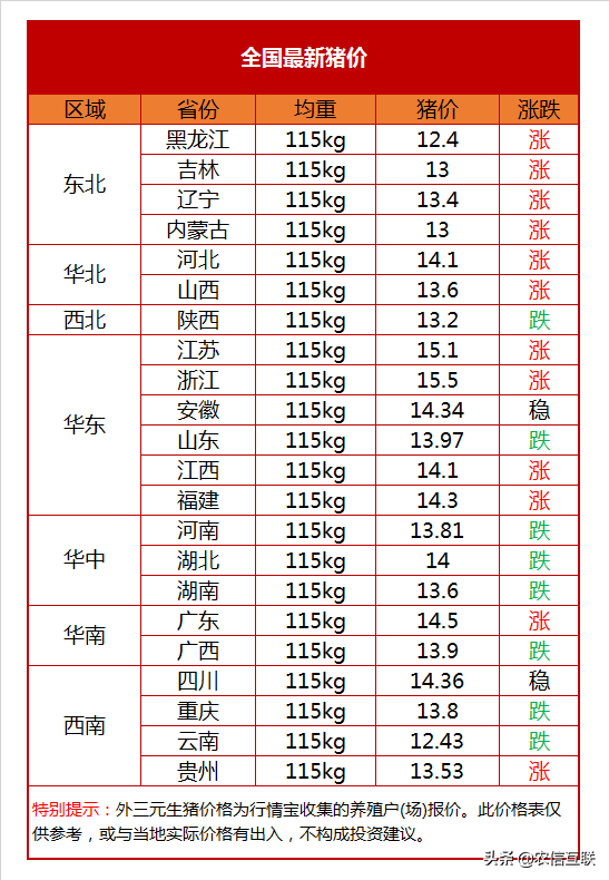 5a39a0fd17c1414e813d7ec1f4ccf203.png