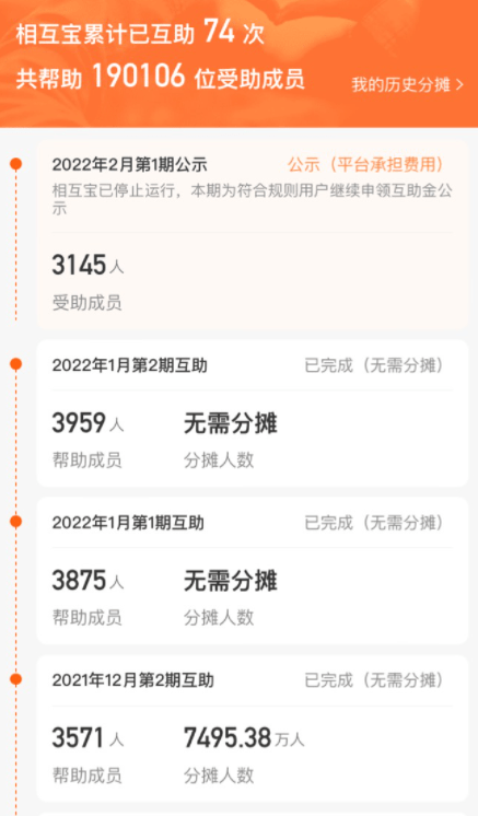 平台|相互宝停运后第一期公示：帮助 3145 人，全部费用由相互宝承担