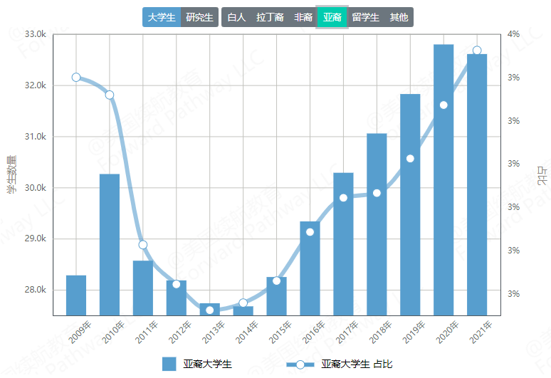 永州人口2021人口数量_2021年中考永州500分人数道县排第七位,道县的优秀生源哪