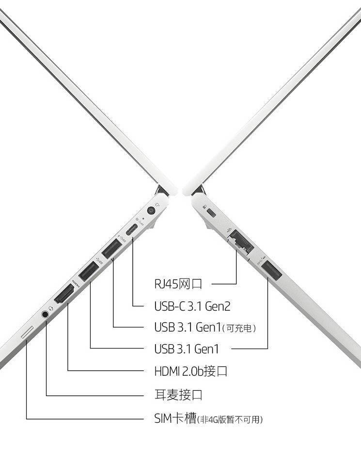 电池|惠普战 66 五代锐龙版上架:搭载 AMD R5-5625U / R7-5825U处理器