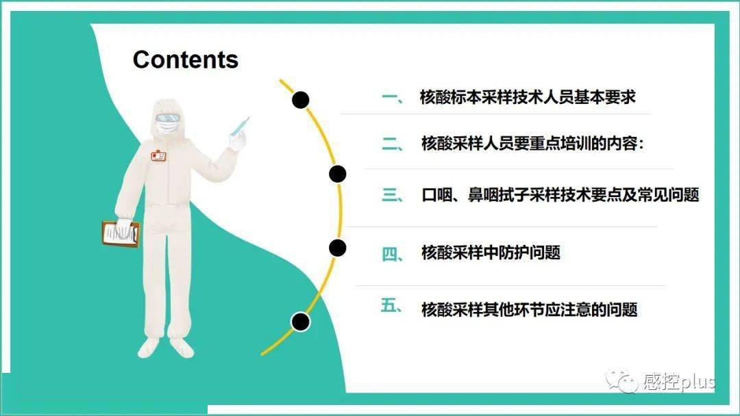 ppt新冠病毒核酸采样工作要点