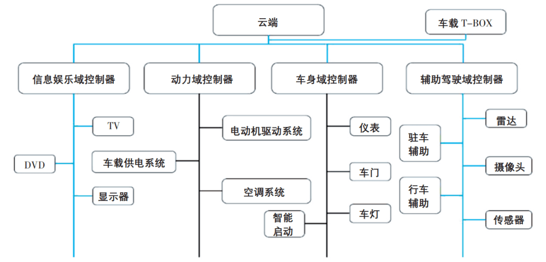 945df93332ee4ac4937f3b8fdb65a3d2.png