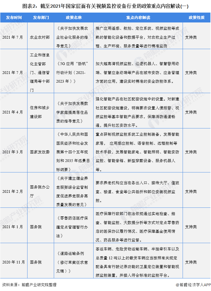 十四五规划全文解读视频 f842c487e5084c7281f4b953cd8b6148.png