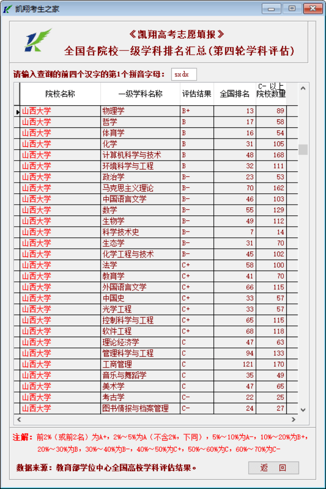 2023年最新电脑排行榜前十名笔记本:科技前沿的实力之选