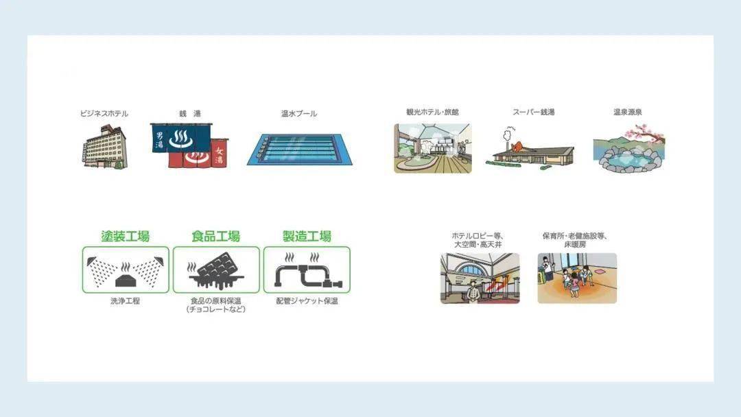 压缩机|三菱重工Q-ton Circulation 获第24届「臭氧层保护」杰出表现奖