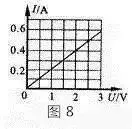 中考物理必考图像题及其解析，收藏这一篇就够了！